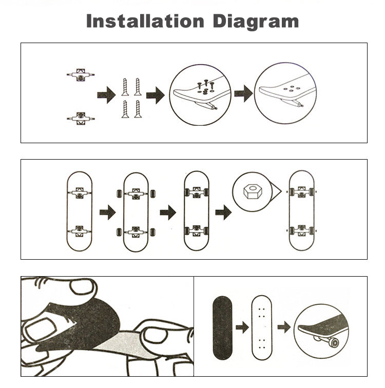 fingerboard installation diagram